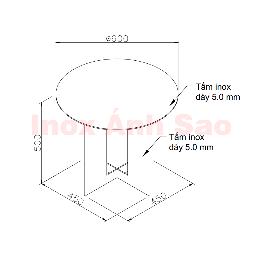 Hình ảnh alt empty