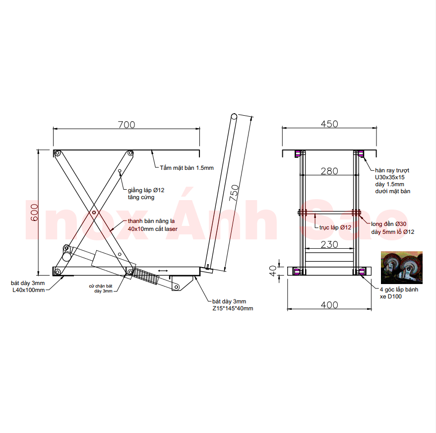 Hình ảnh alt empty