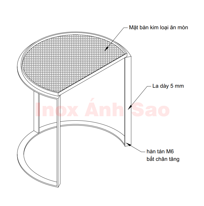 Hình ảnh alt empty