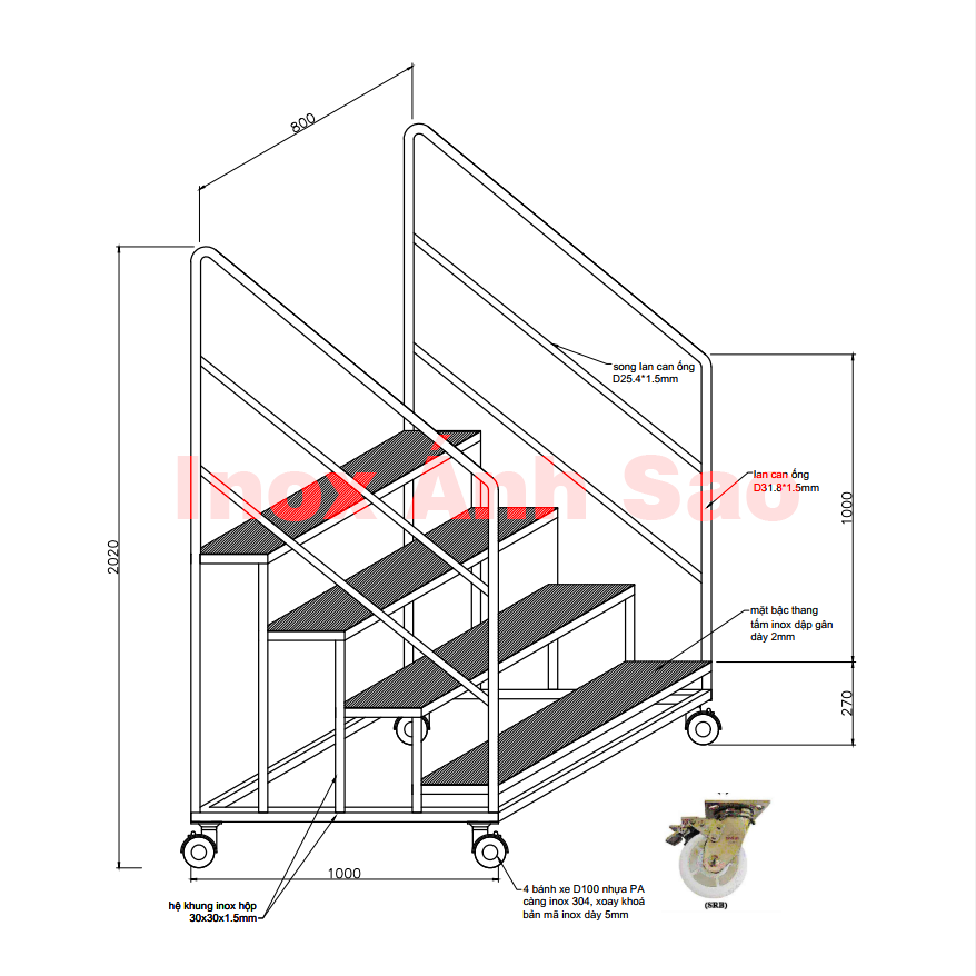 Hình ảnh alt empty