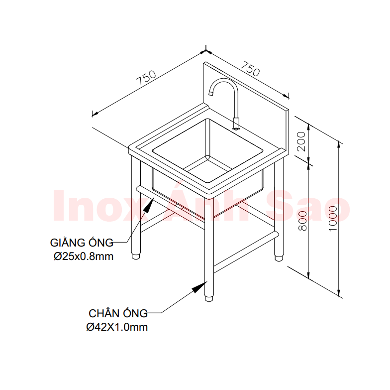 Hình ảnh alt empty