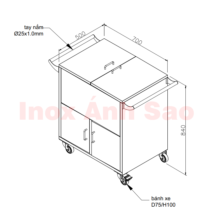 Hình ảnh alt empty