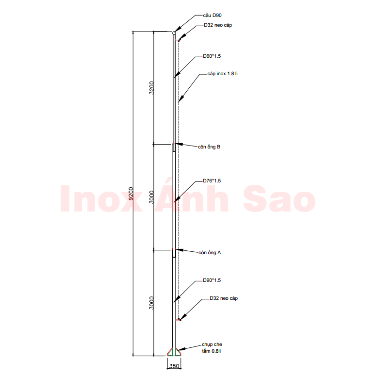 Hình ảnh alt empty