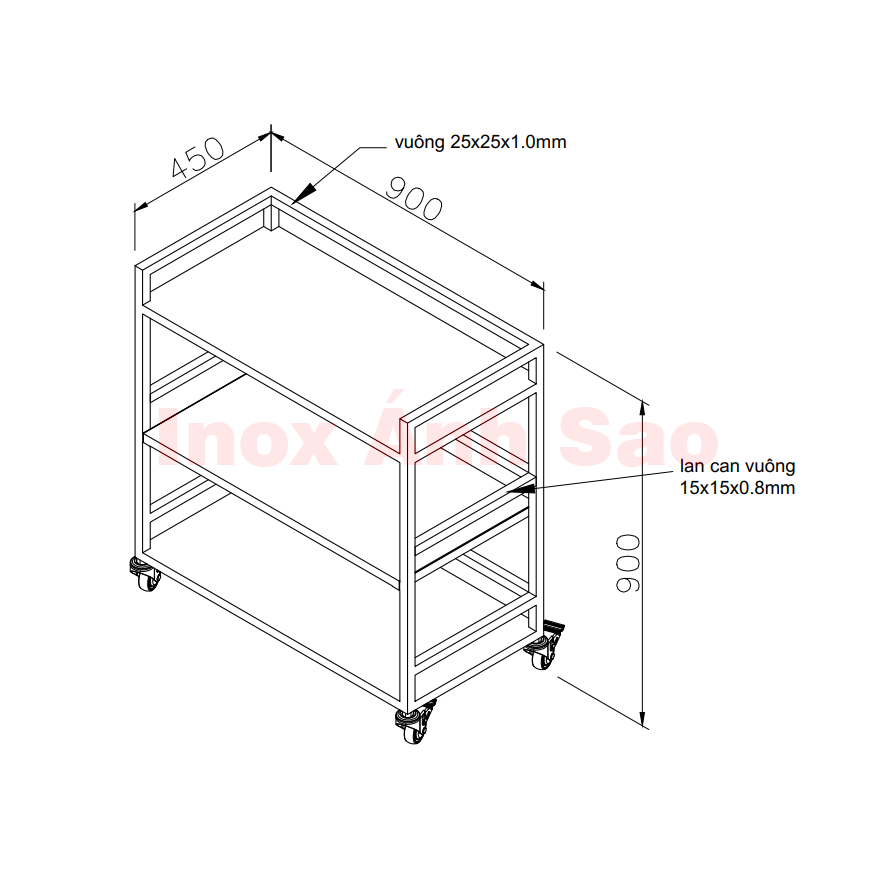 Hình ảnh alt empty