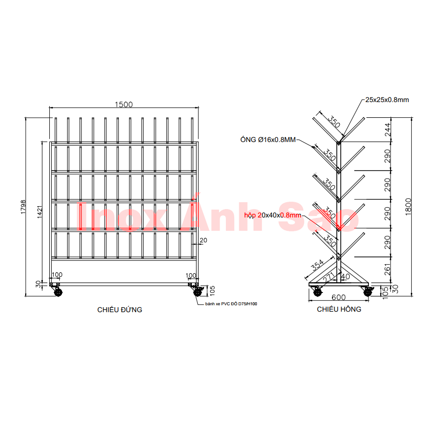 Hình ảnh alt empty