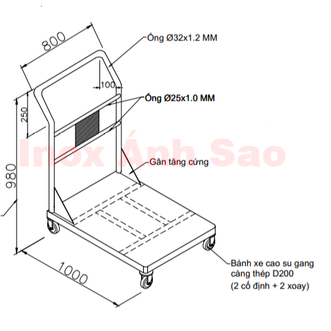 Hình ảnh alt empty