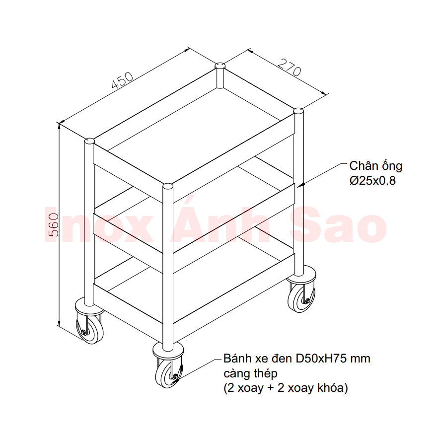 Hình ảnh alt empty