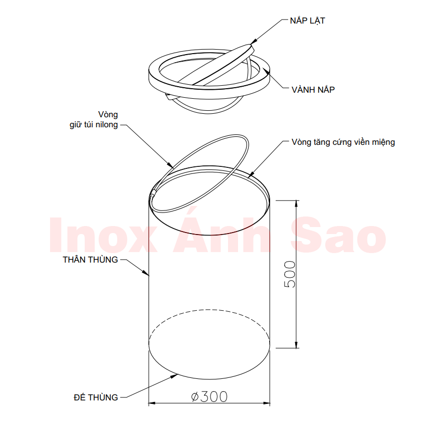 Hình ảnh alt empty