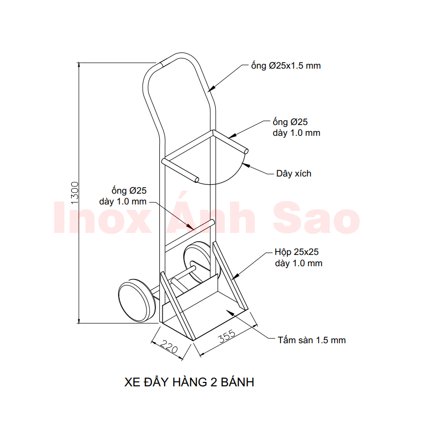 Hình ảnh alt empty