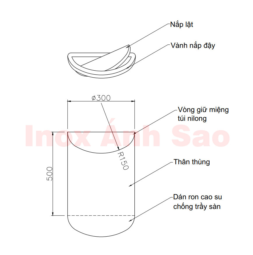 Hình ảnh alt empty
