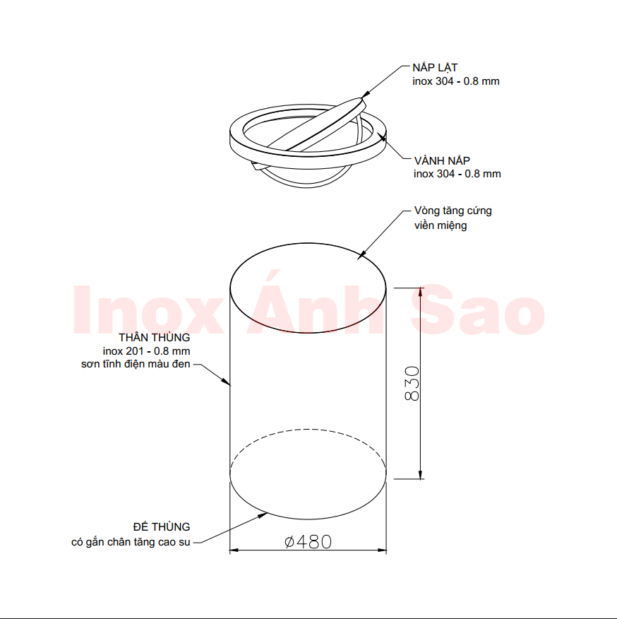 Hình ảnh alt empty