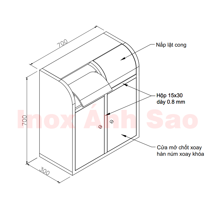 Hình ảnh alt empty