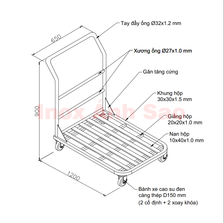 Hình ảnh alt empty