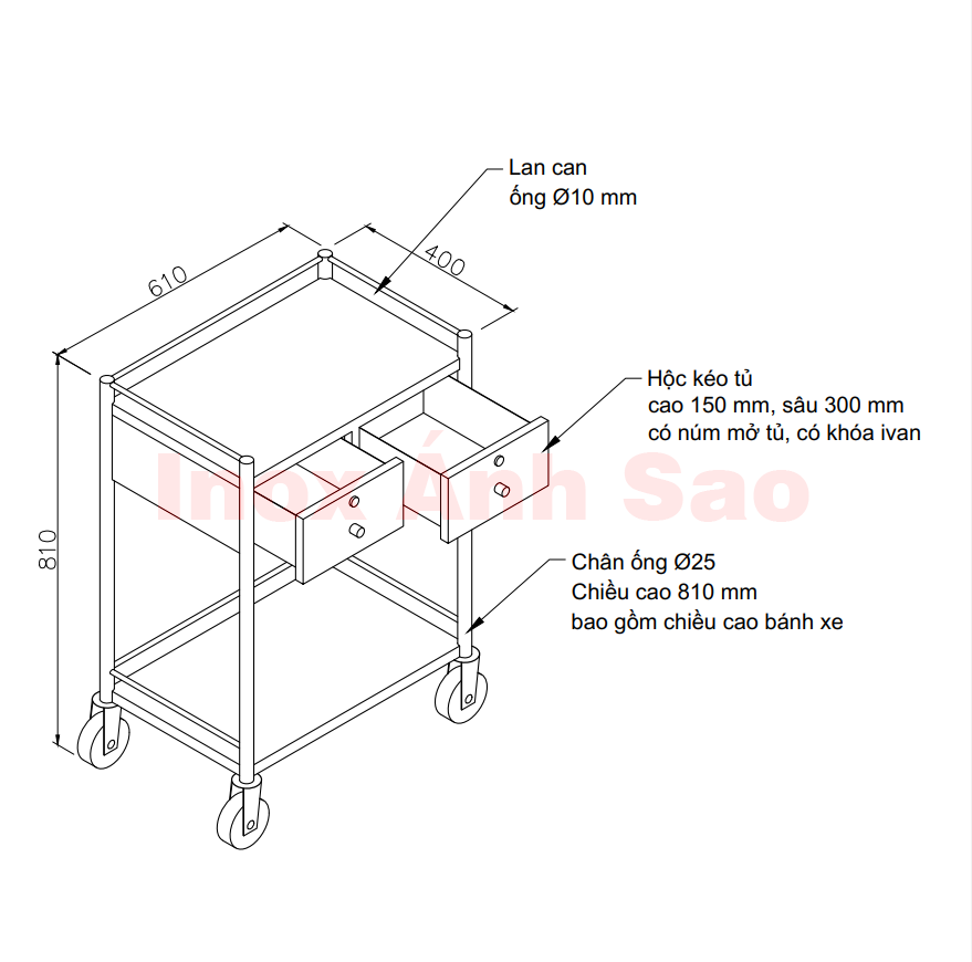 Hình ảnh alt empty