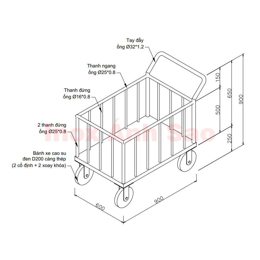Hình ảnh alt empty
