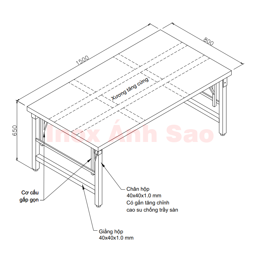 Hình ảnh alt empty