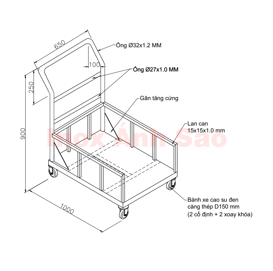 Hình ảnh alt empty