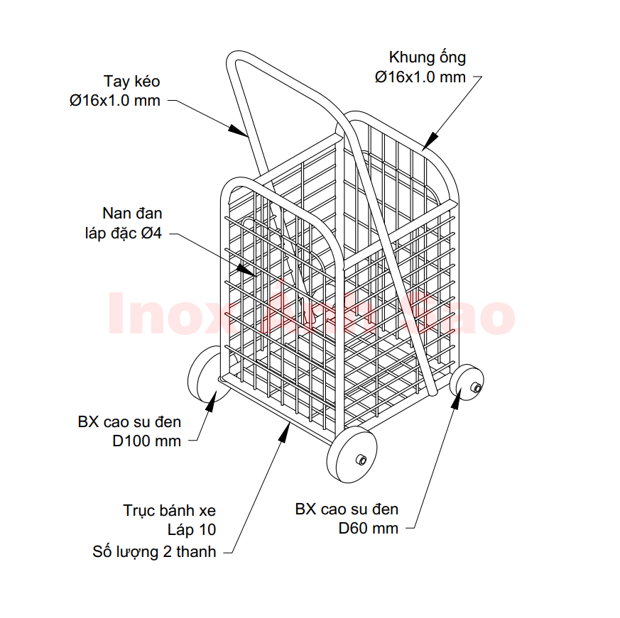 Hình ảnh alt empty