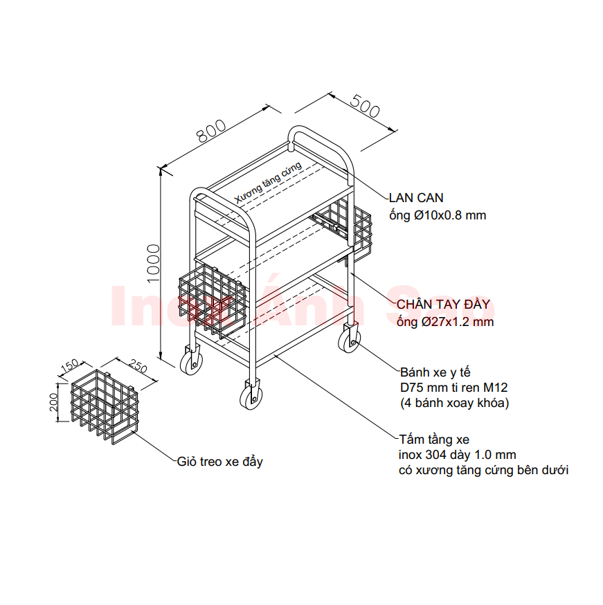 Hình ảnh alt empty