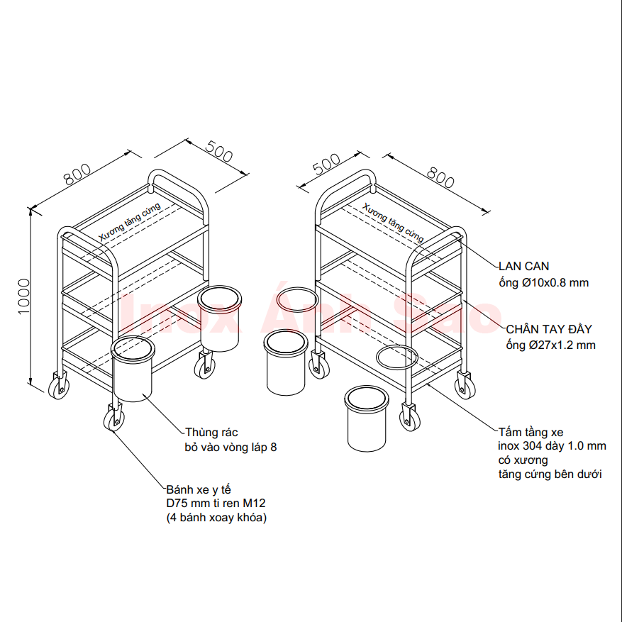 Hình ảnh alt empty