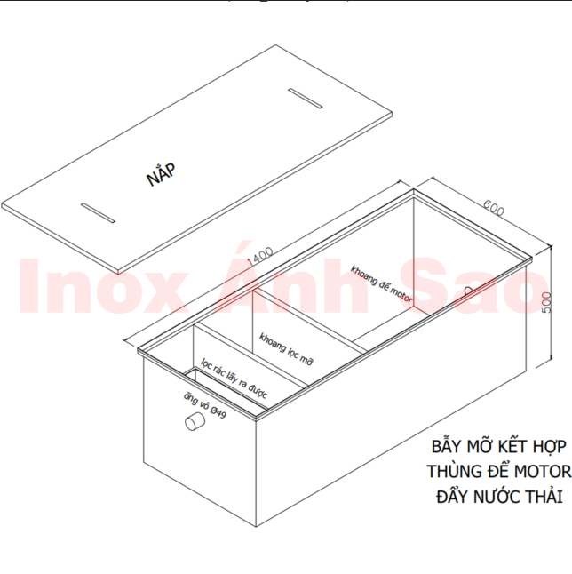 Hình ảnh alt empty