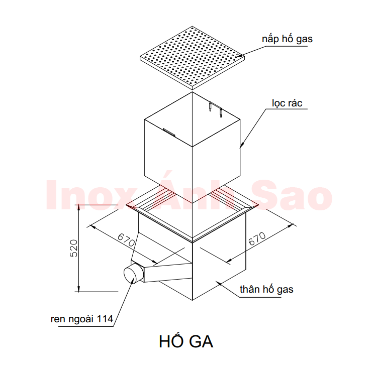 Hình ảnh alt empty