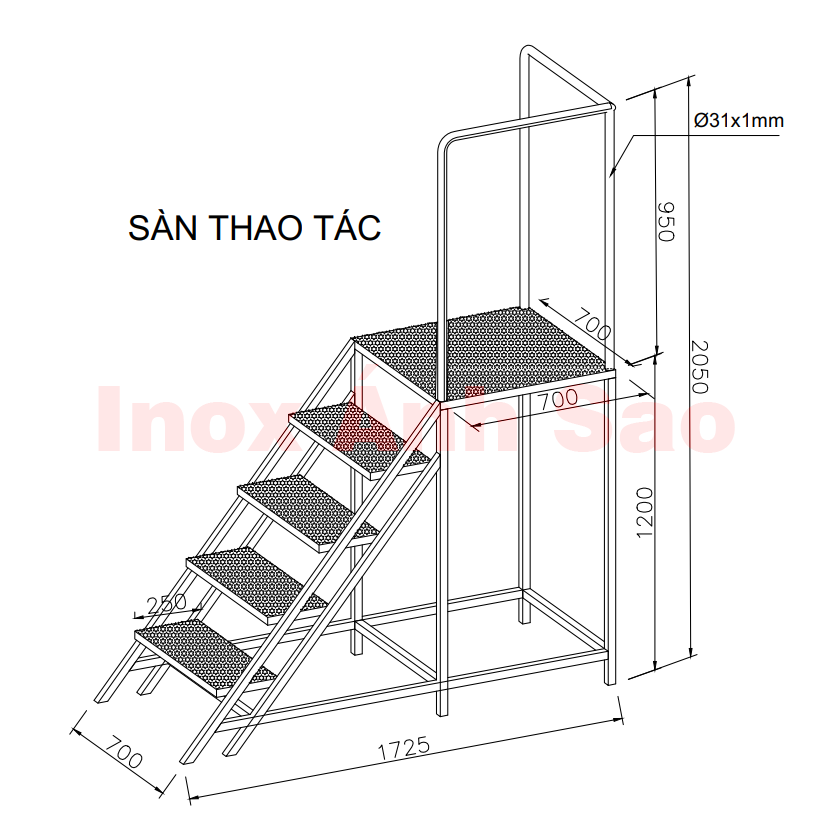 Hình ảnh alt empty