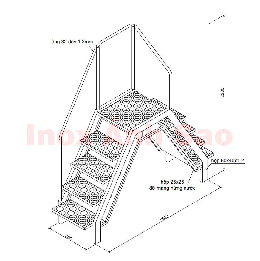 Hình ảnh alt empty