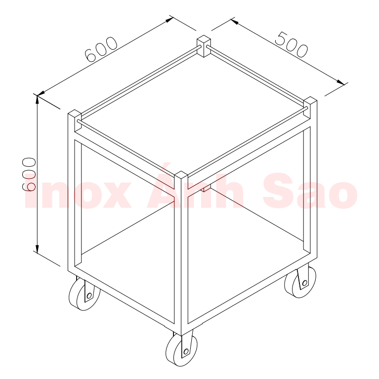 Hình ảnh alt empty