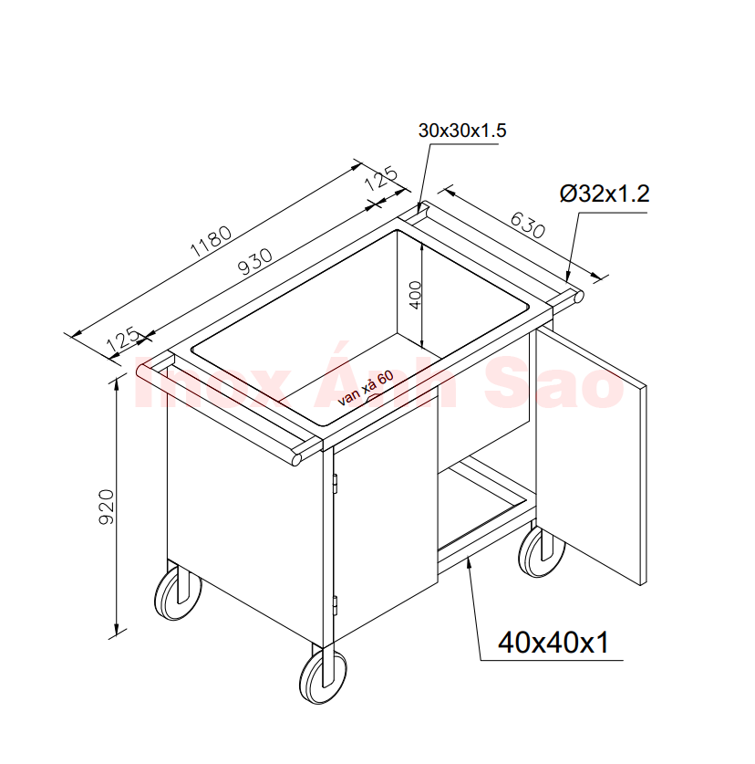 Hình ảnh alt empty