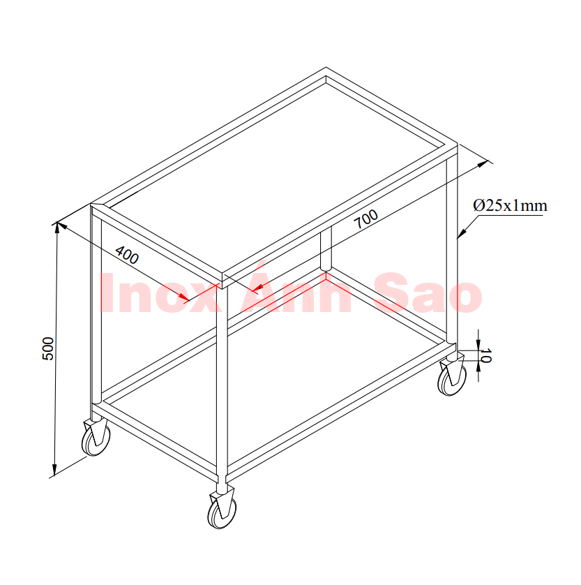 Hình ảnh alt empty