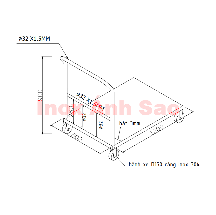 Hình ảnh alt empty