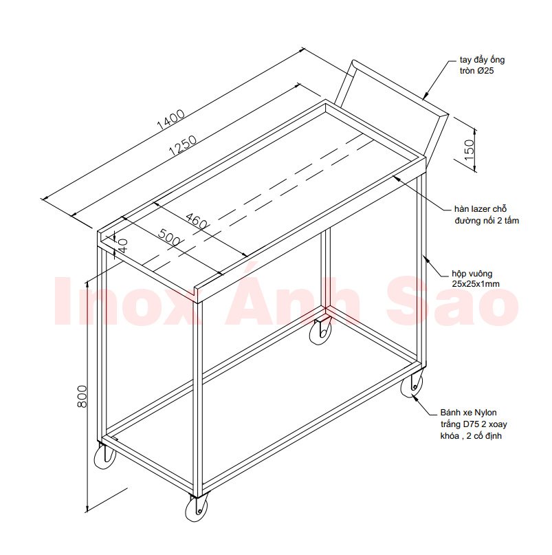 Hình ảnh alt empty