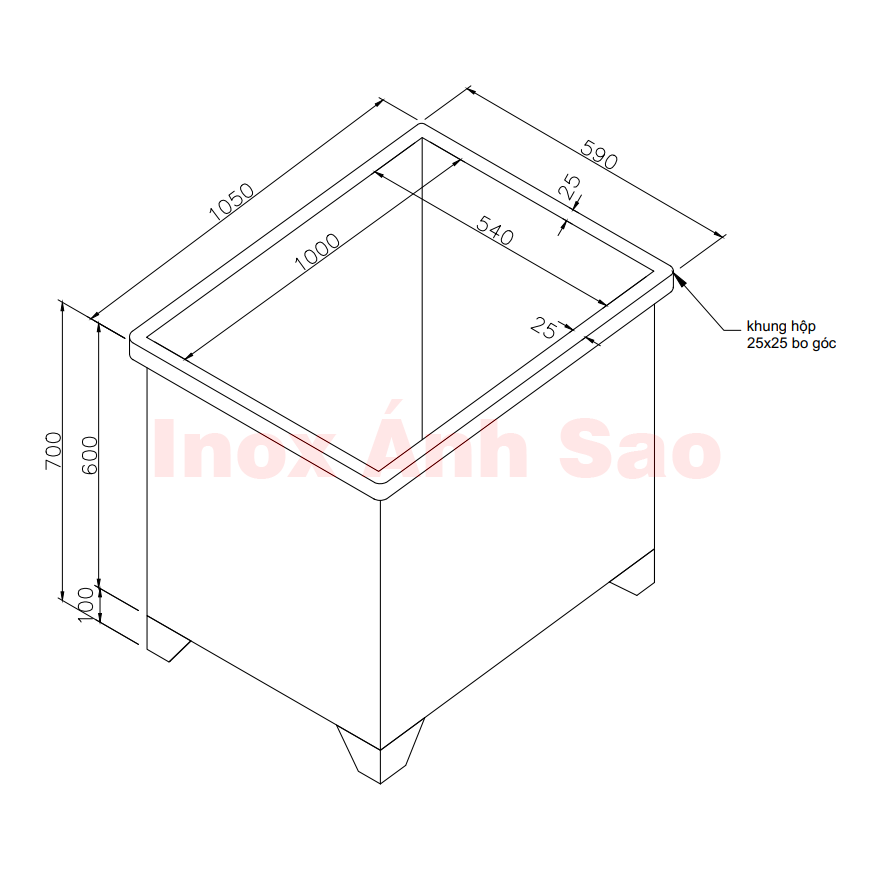 Hình ảnh alt empty