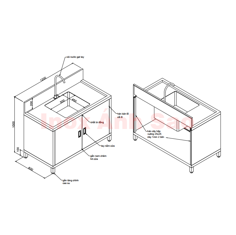 Hình ảnh alt empty