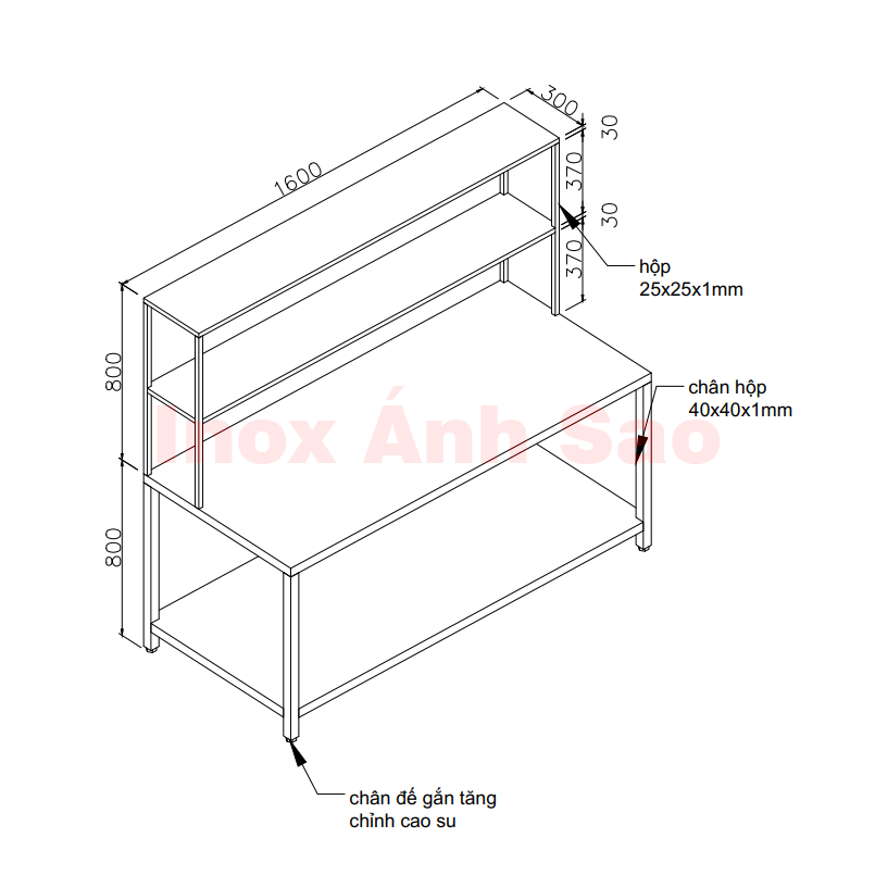 Hình ảnh alt empty