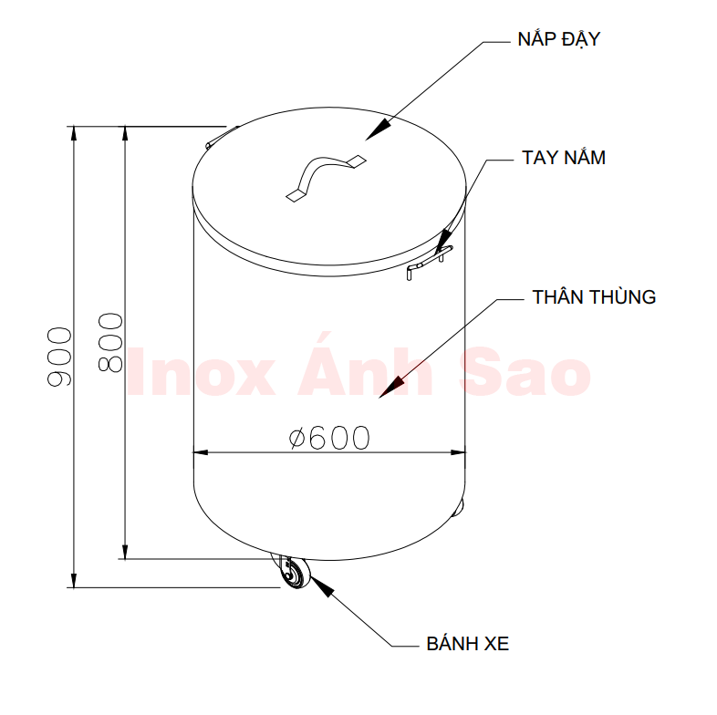 Hình ảnh alt empty